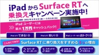 Surface campaign