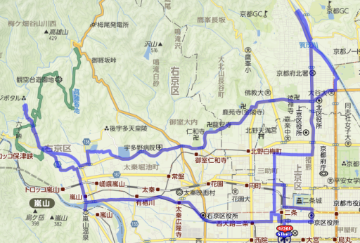 map kyoto ride