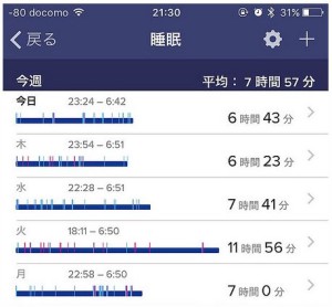 fitbit charge HR sleeptime log