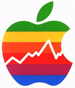 apple-stock2